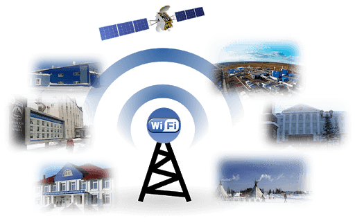 Спутниковый Интернет поможет в сложной ситуации