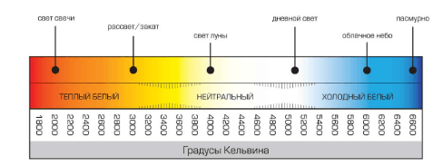 купить лампу фонарь купить